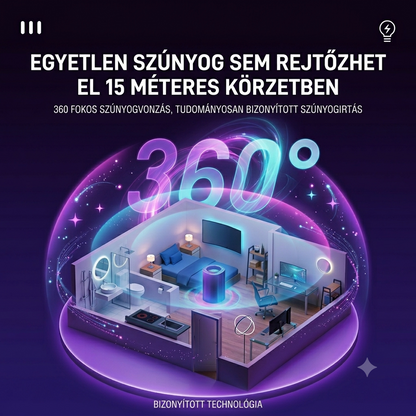 Velunia - Intelligens UV Szúnyogriasztó